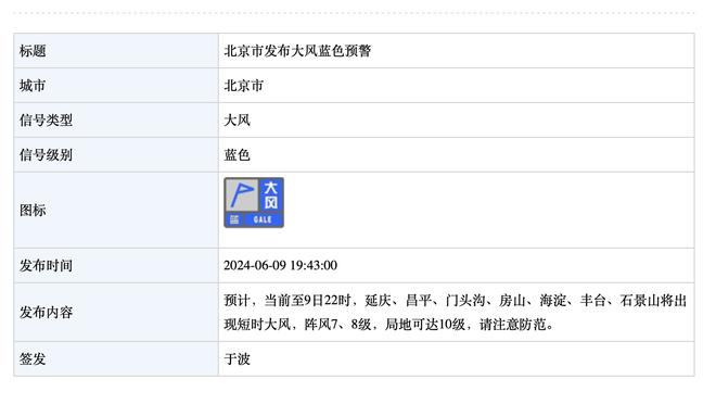 状态回暖！基根-穆雷13投7中得到17分4助 正负值+21为全队最高